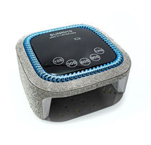 Cargar imagen en el visor de la galería, LAMPARAS DE IMPORTACIÓN UV/LED